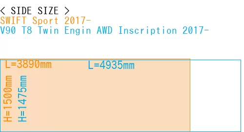 #SWIFT Sport 2017- + V90 T8 Twin Engin AWD Inscription 2017-